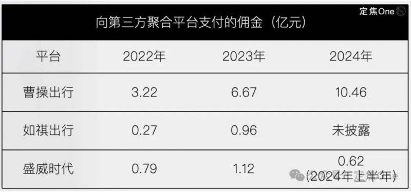 当我用MT4自动交易下单时，朋友惊呼这效率真是绝了！